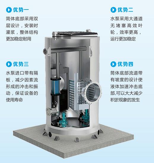 一体化智能分流井