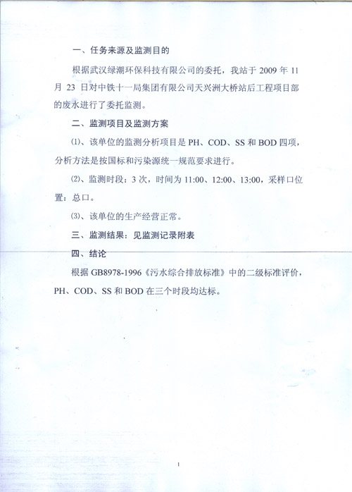 水质检测报告2